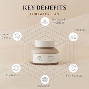 Beauty of Joseon Ground Rice and Honey Glow Mask 150ml